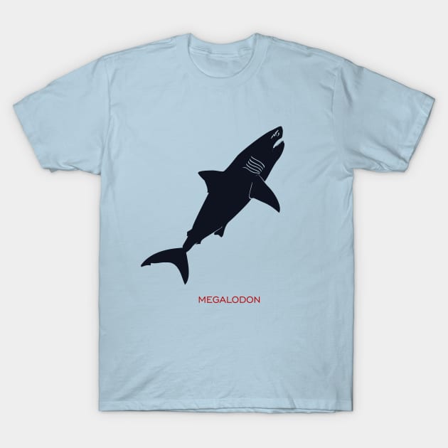Megalodon